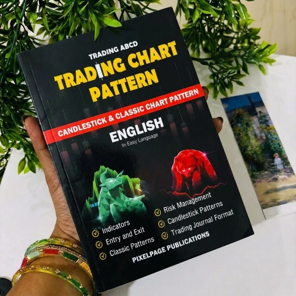 Trading Chart Pattern