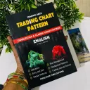 Trading Chart Pattern
